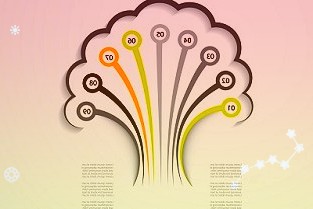 毫米波雷达,最强科普